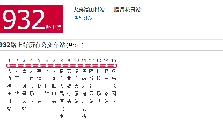  p>深圳公交932路是深圳的一条公交线路,隶属于深圳市横岗汽车运输