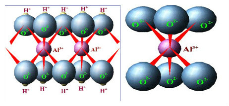 盐">硅酸盐 /a> a target="_blank" href="/item/晶体结构/10401467"