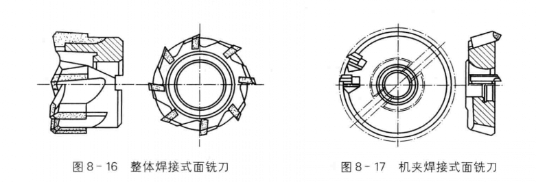  p>面铣刀与刀杆垂直的端面和外圆都有切削刃,主要用于铣平面.