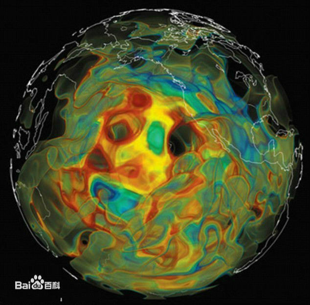 勒夫波，勒夫波是什么波