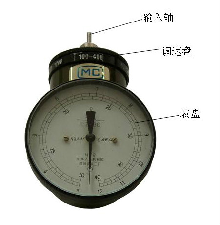  p>转速测量仪表是测量旋转物体转动速度的机械量测量仪表,简称转速表