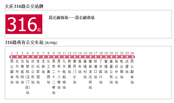  p data-id="gn58e1823a">大庆公交316路是一条公交车路线,途经24站.
