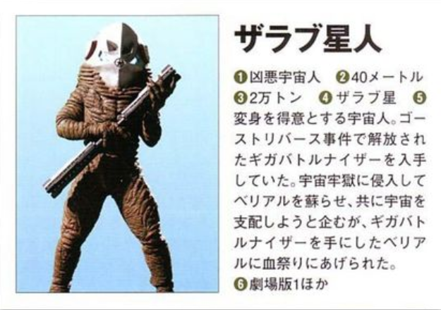 p>凶恶宇宙人扎拉布星人,日本特摄剧《 a target="_blank" href="