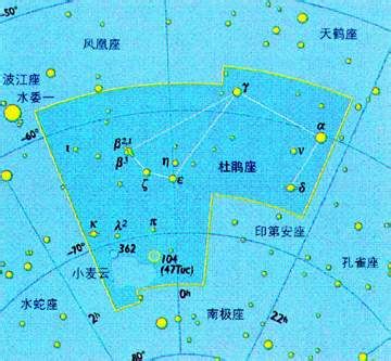  p> b>杜鹃座 /b>(tucana 缩写:tuc)是全天88星座之一,属于 a target=