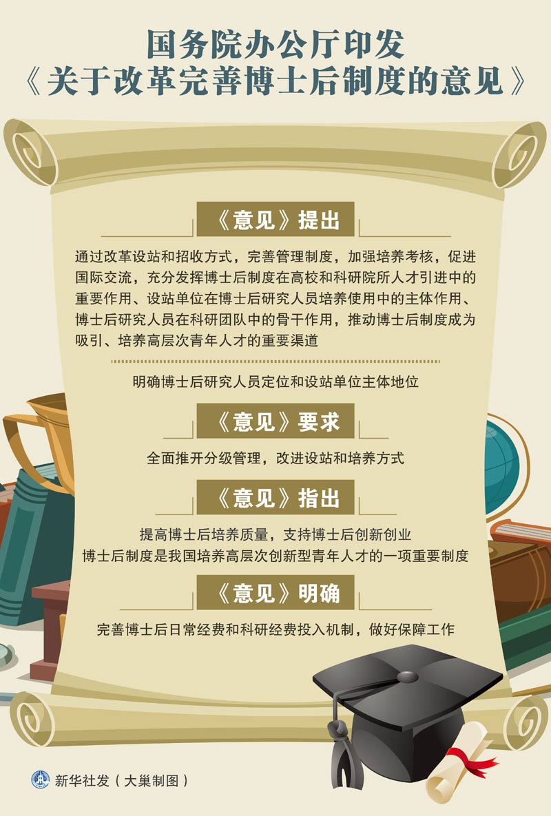 关于改革完善博士后制度的意见