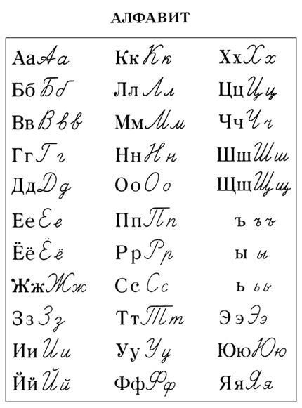 " data-lemmaid="8420142">联合国工作语言 /a>之一,俄罗斯联邦的 a