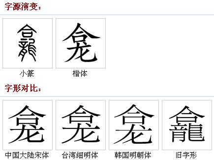  p data-id="go0j6xzj8l">龛,汉语汉字,拼音是kān(kan一声),意思是龙