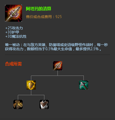 阿塔玛的清算