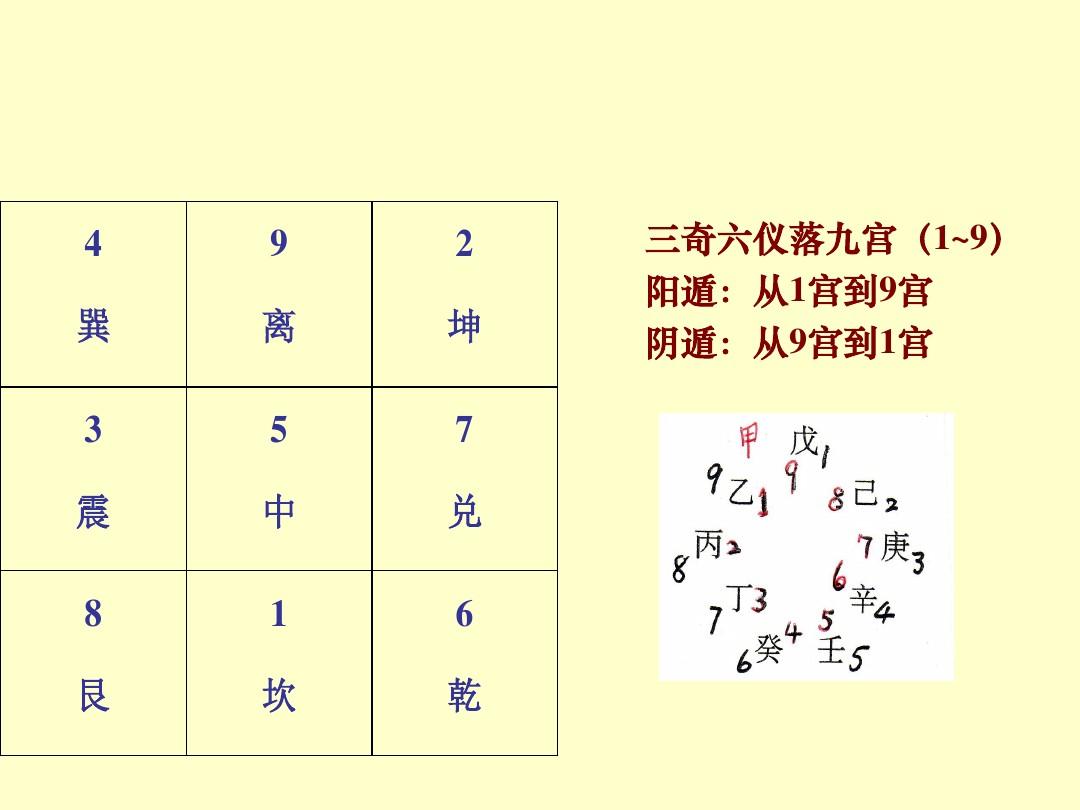  p>" a target="_blank" href="/item/奇门遁甲/1071" data-lemmaid="