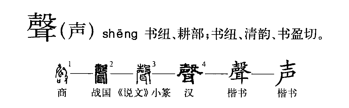 声（汉语文字）_百度百科
