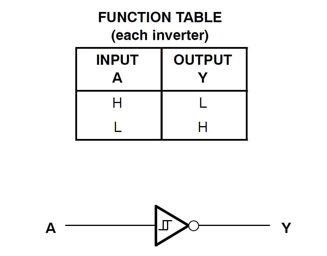 ttl/13973249" data-lemmaid="13973249">ttl /a>器件引脚的高速 a