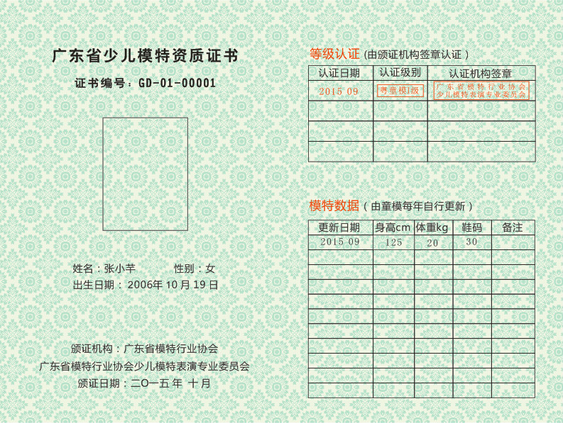 广东省第三届少儿模特大赛