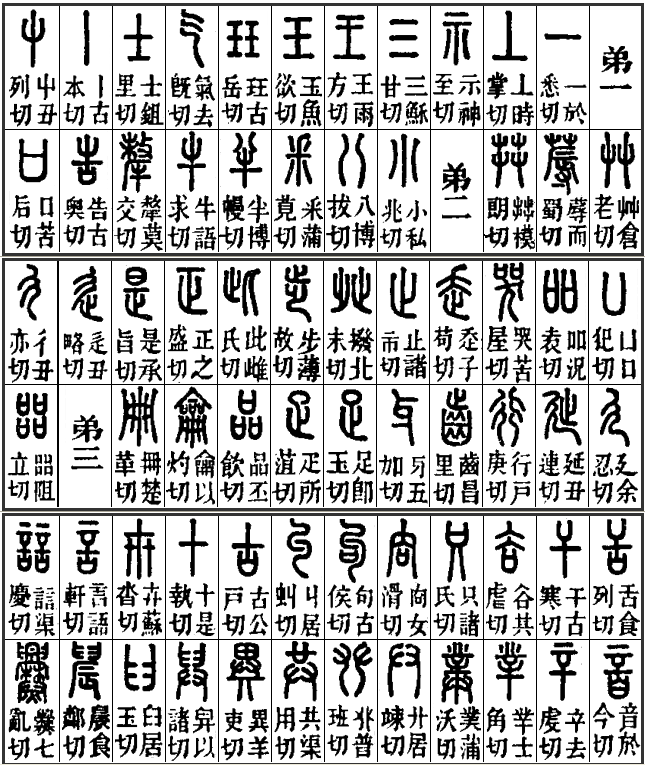 说文解字