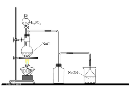 實驗室制取氯化氫裝置