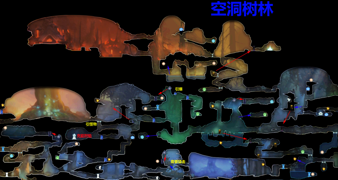 奥日与黑暗森林