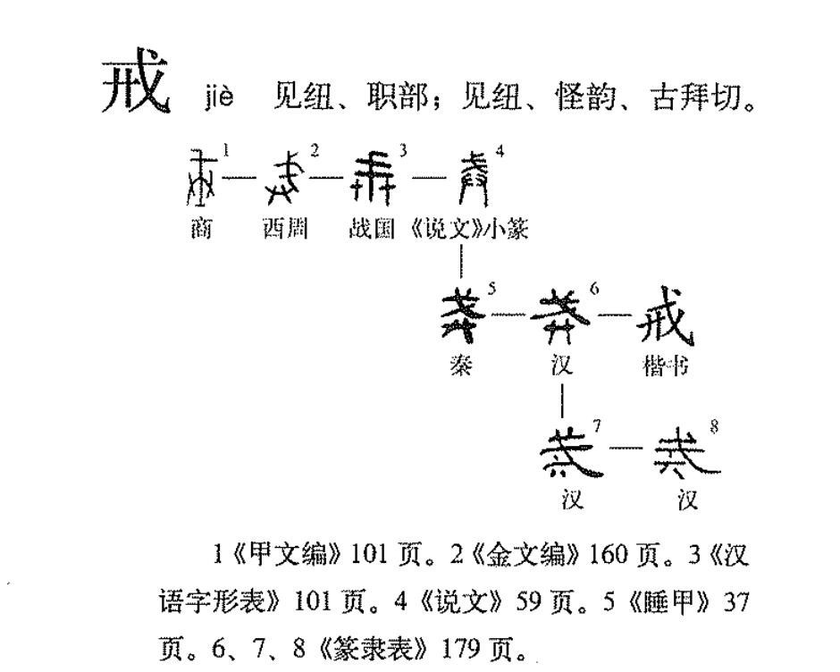 戒（汉语文字）_百度百科