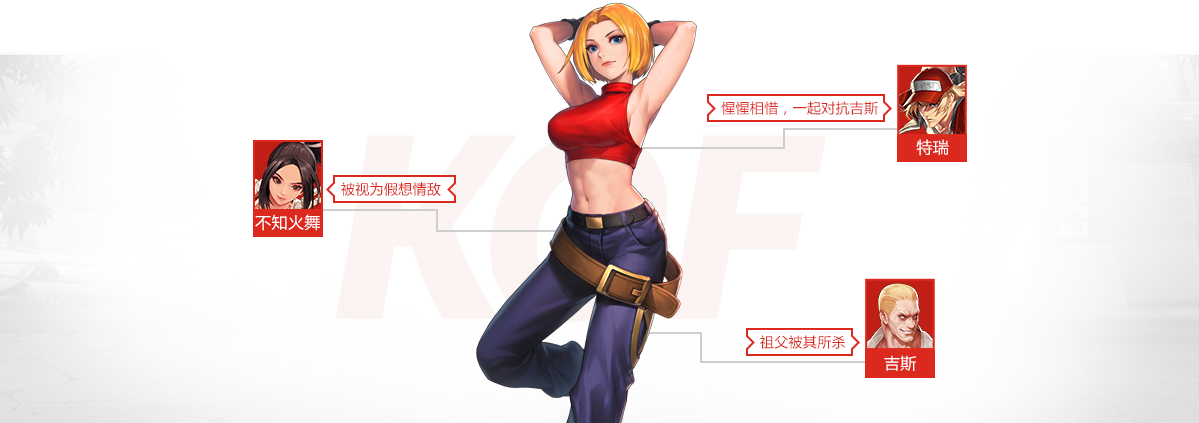 玛丽是手游《 a target="_blank" href="/item/拳皇命运/22034792"