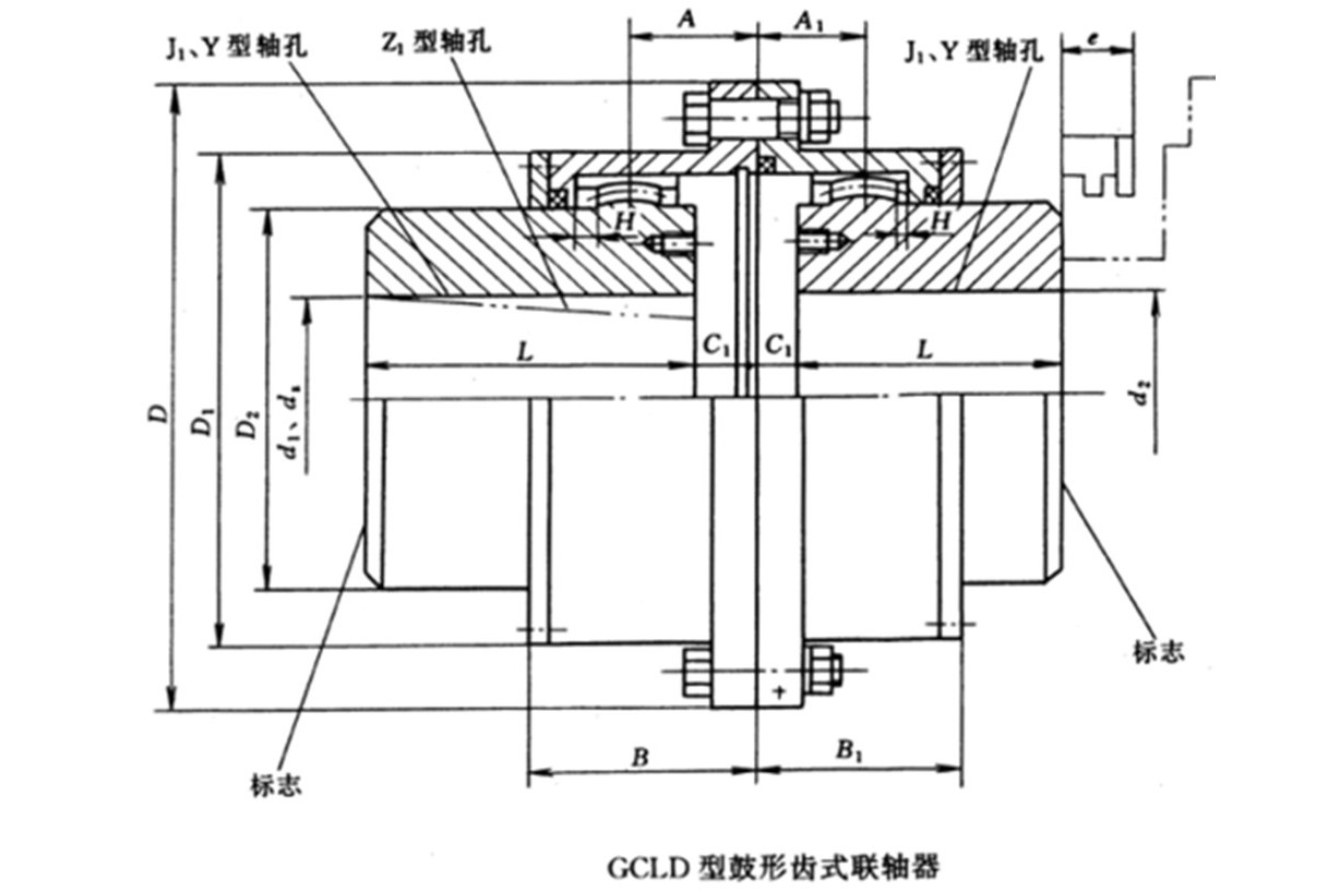 gcld型电机轴伸鼓形齿式联轴器