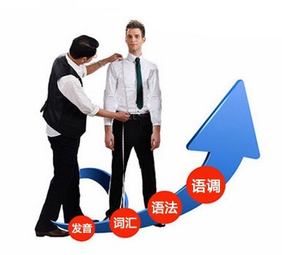  p>英语口语是被英语国家人民普遍应用的口头交流的语言形式.