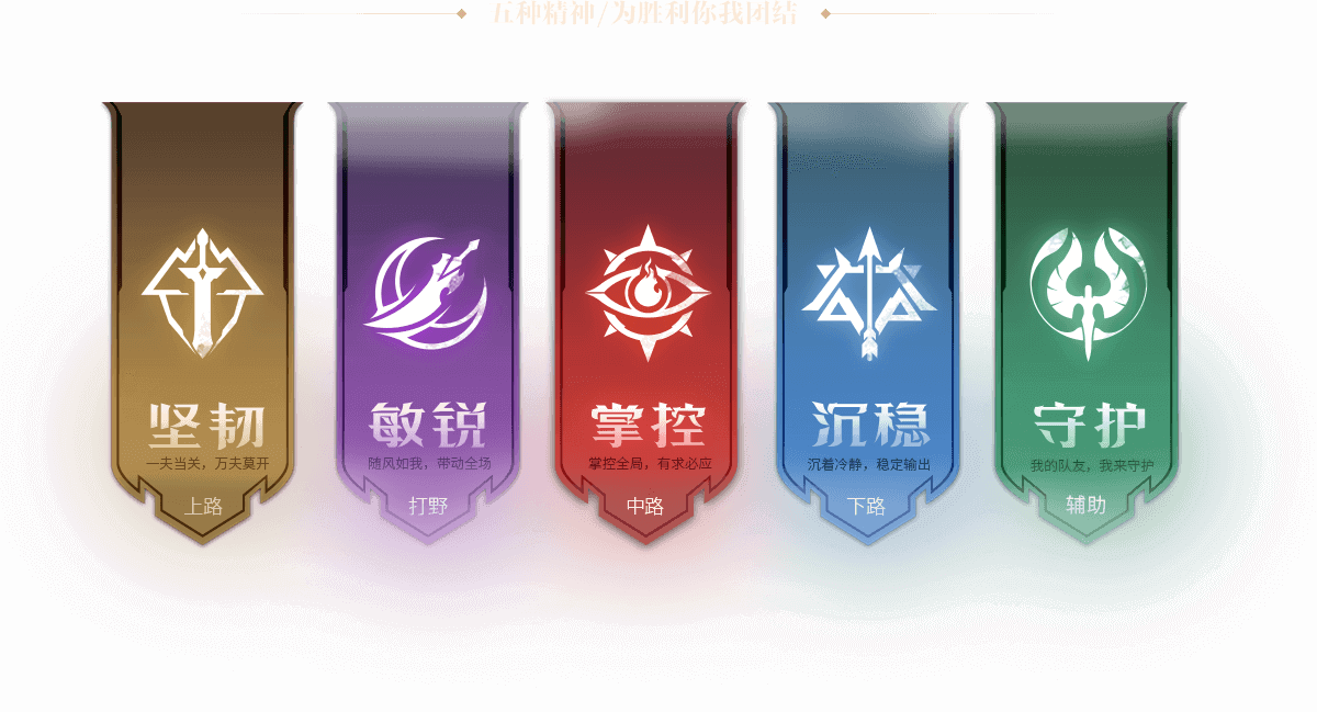 峡谷是游戏《 a target="_blank" href="/item/王者荣耀/18752941"