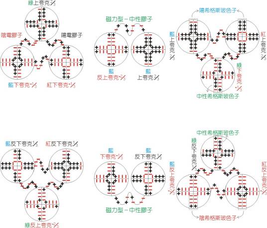夸克胶子等离子体_百度百科