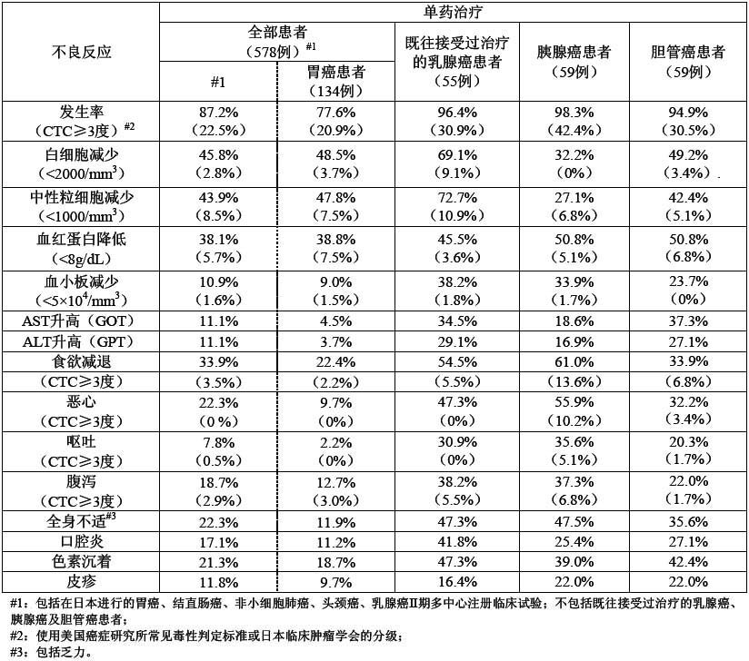 爱斯万