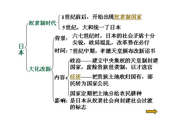  p>大化改新(taika era reforms)又作 a target="_blank" href="/item