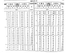 图6
