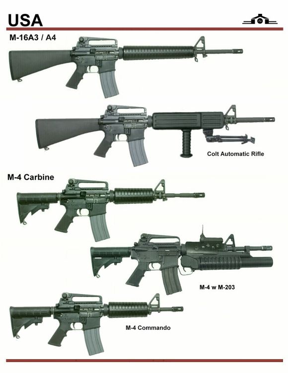  p>步枪是单兵肩射式长管枪械类武器装备的 a target="_blank" href="