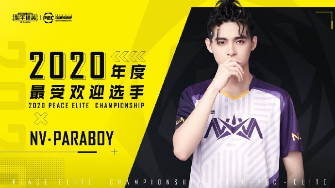  p data-id="gncngp7guc">朱伯丞(游戏id:伞兵/paraboy),2002年3月3日