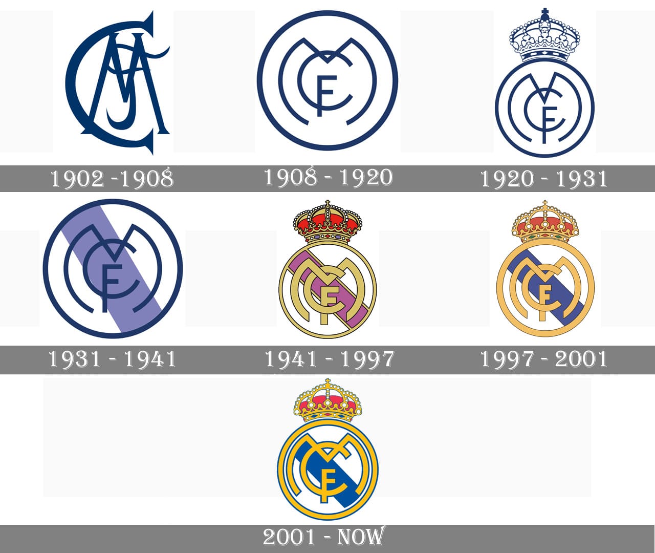  p>皇家马德里足球俱乐部(real madrid cf ,简称"皇马")是一家位于 a