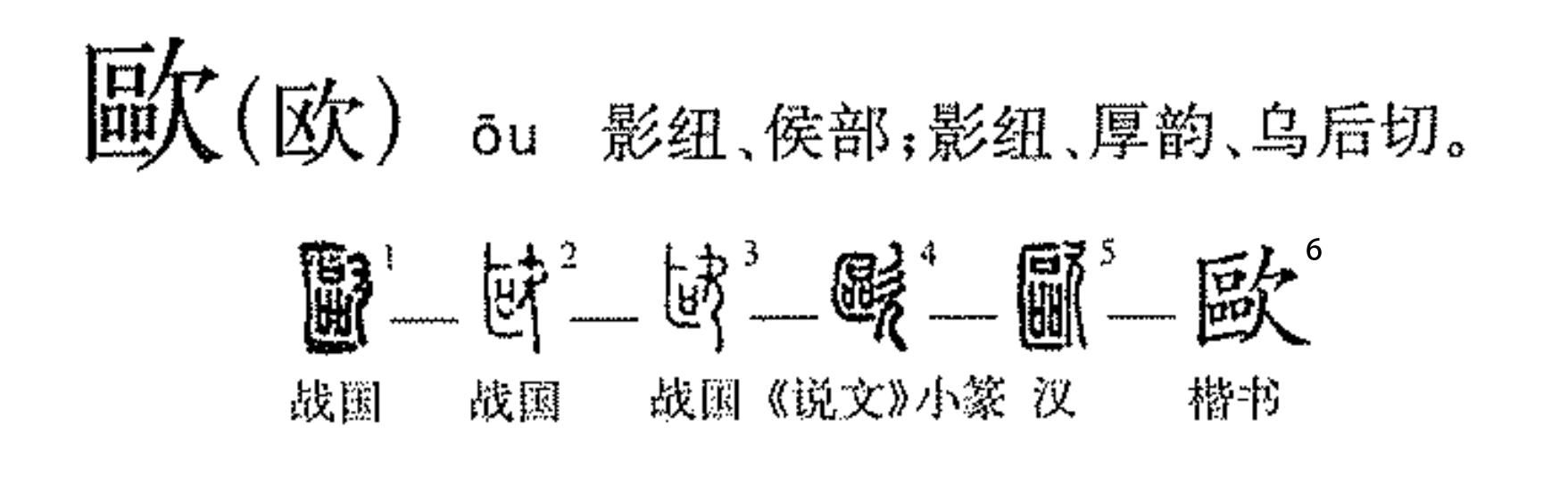  p data-id="gnbv4ksvlq">欧(拼音:ōu,ǒu)是汉语通用规范一级 a