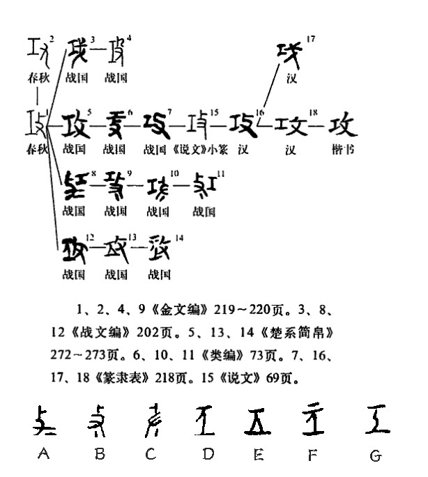攻（汉字）_百度百科