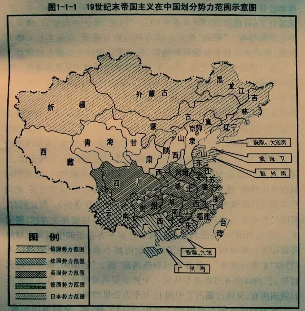 八国联军