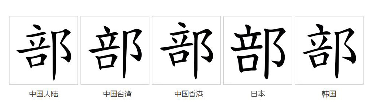部（汉语文字）_百度百科