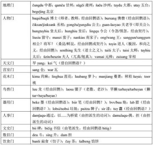 音译词_百度百科