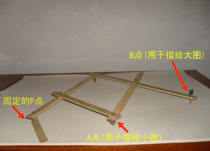 放大尺