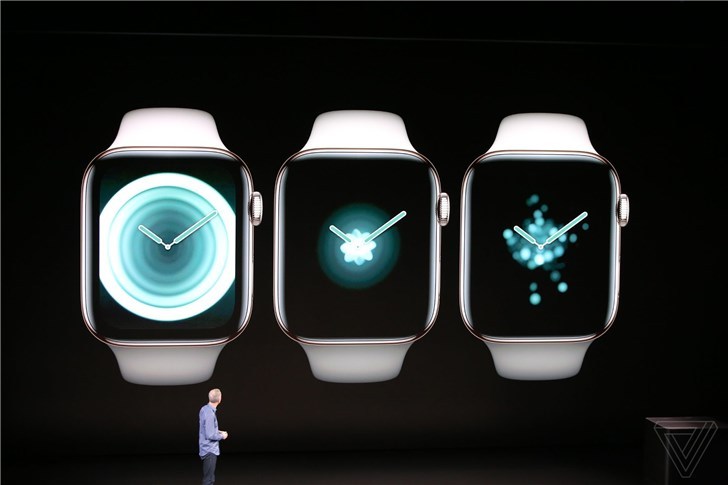 Apple Watch Series 4_百度百科