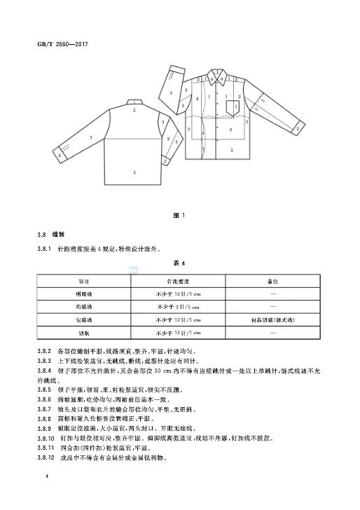  p>《衬衫》(gb/t 2660-2017)是2017年12月1日实施的一项 a href="#"