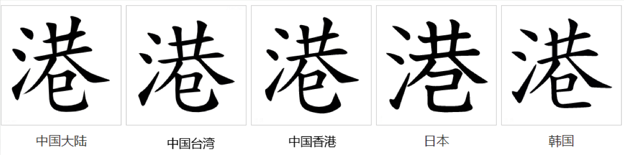 港（汉语汉字）_百度百科