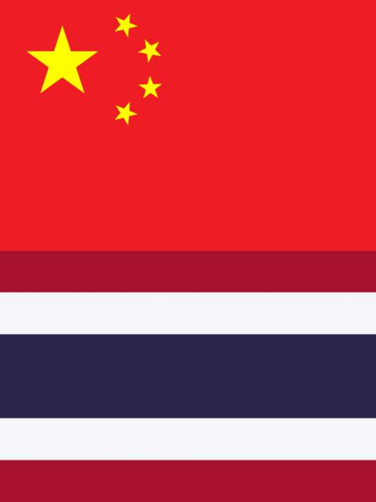 中泰关系_百度百科