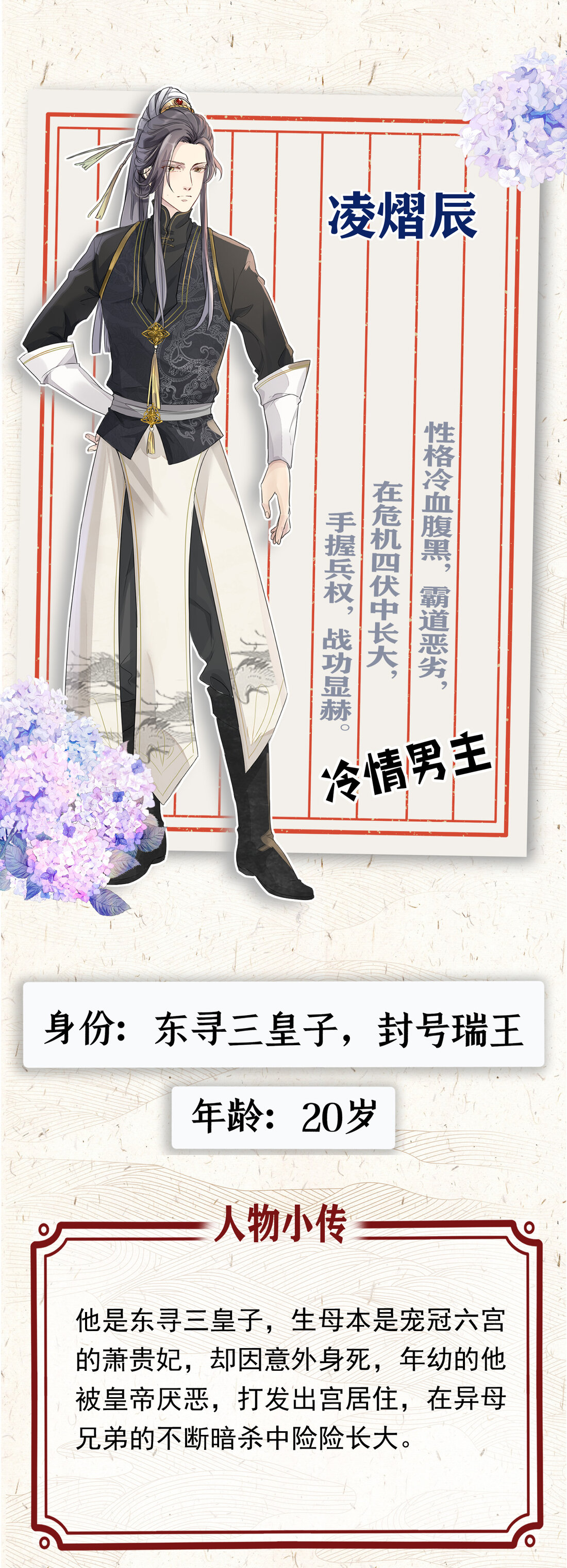 重生之千金毒妃