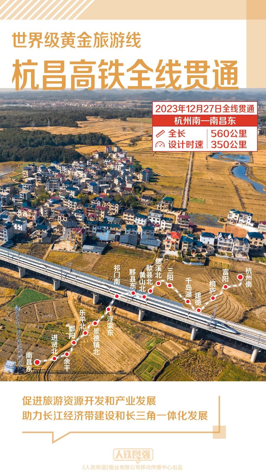 杭昌高速铁路