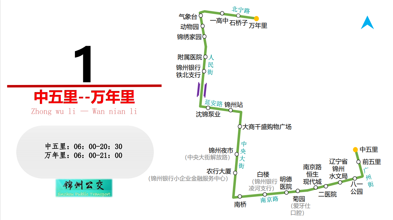 锦州公交线路图