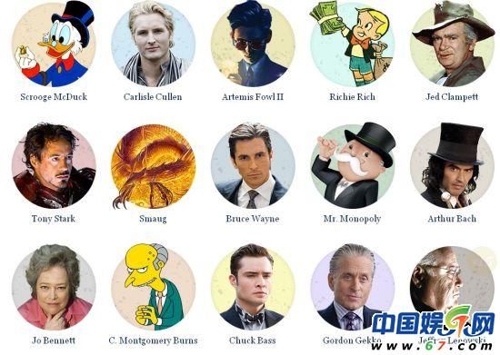  p>《福布斯》虚拟人物财富榜(the forbes fictional 15)是由《 a