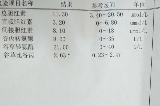  p>肝功能化验单是指血液生化检验(基本肝功检查),一般不包括病毒标记