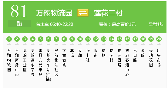  p>厦门81路公交车路线是一条往返于莲花二村到万翔物流园的公交路线
