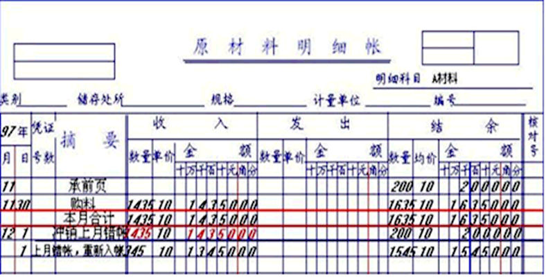  p>"冲账"是把以前错误的记录,用红字,相同的做一次,红字表示减少