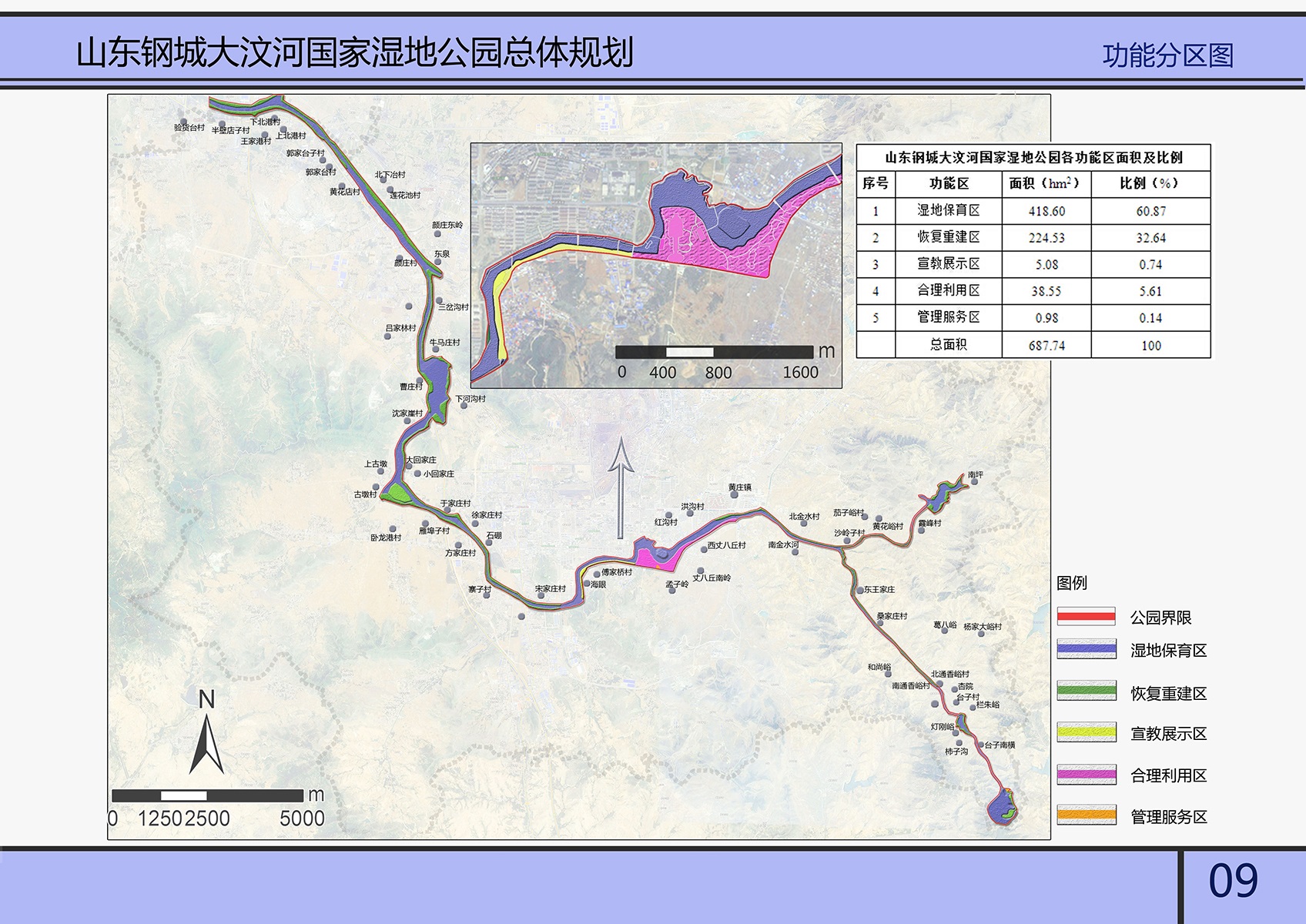山东钢城大汶河国家湿地公园
