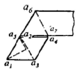  p>菱面体(rhombohedron)  亦称" b>斜方六面体 /b>",指由六个菱形所
